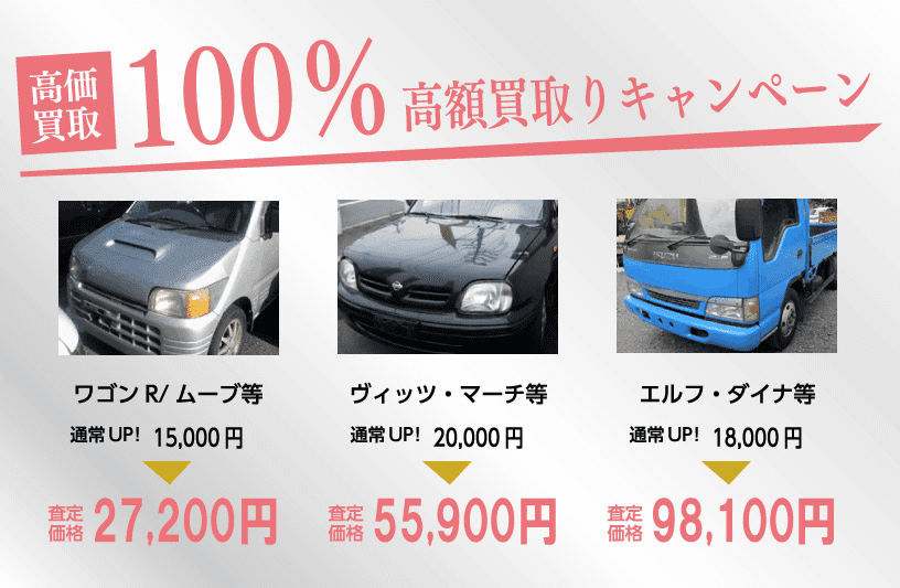 名古屋で事故車を高価で買取ります。100%高額買取キャンペーン