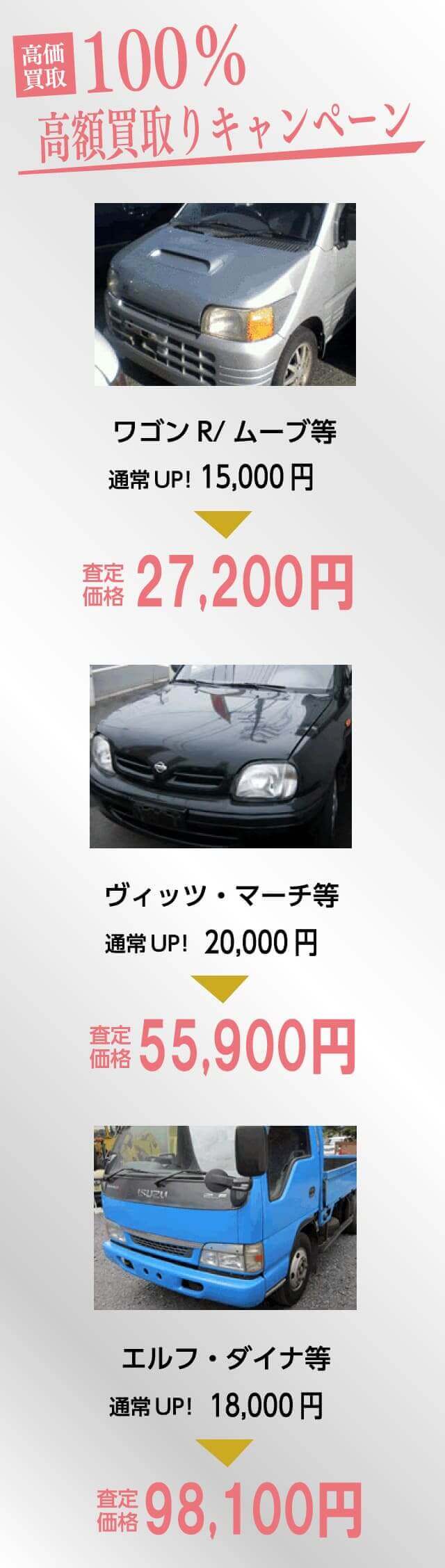 名古屋で廃車を高価で買取ります。100%高額買取キャンペーン